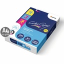 Hartie Mondi Color Copy A4 250 g/mp, 125 coli - Substantialitate si Calitate Superioara