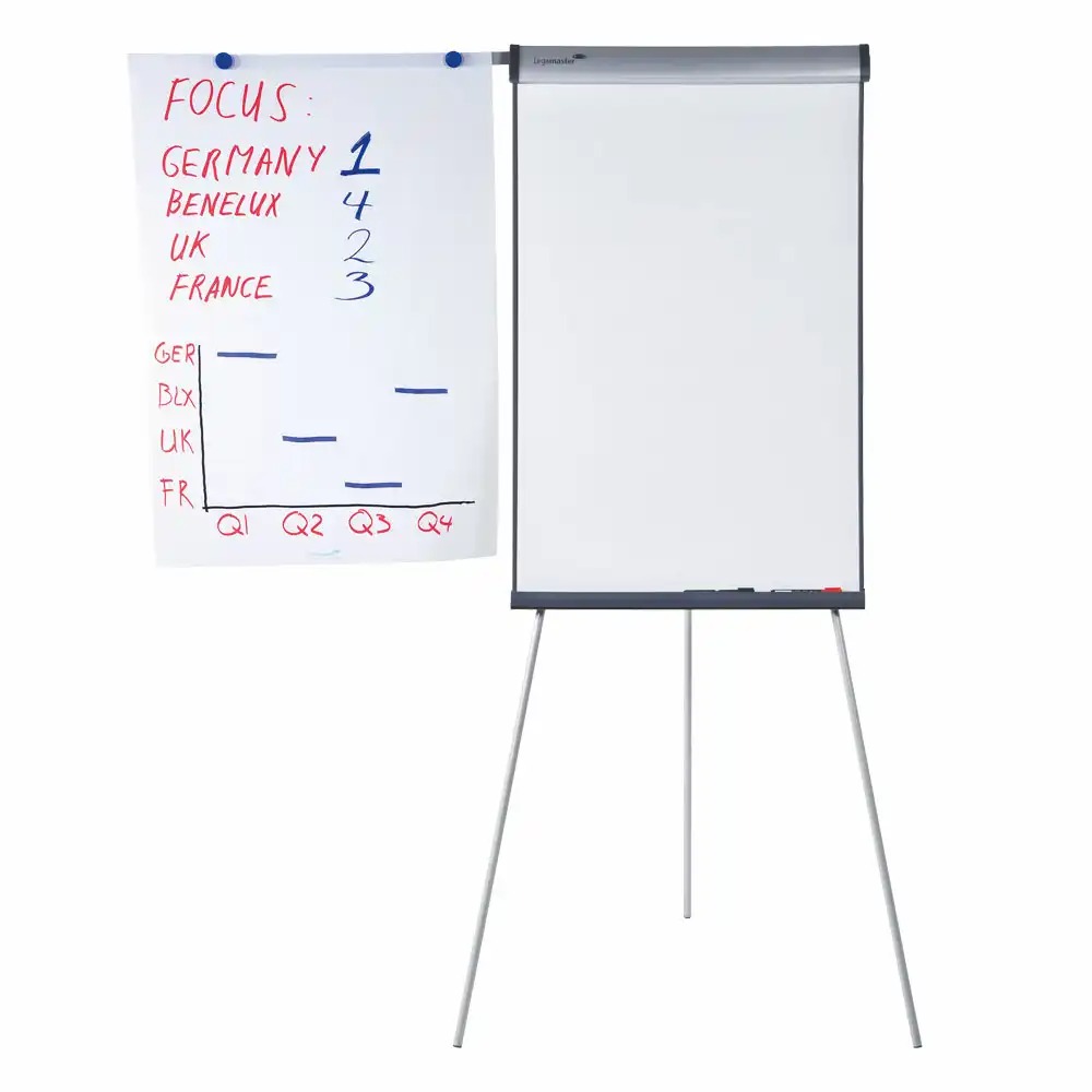 Flipchart magnetic Legamaster Universal Triangle, 105x68 cm, Suprafata Magnetica, Inaltime Reglabila, Tava pentru Markere